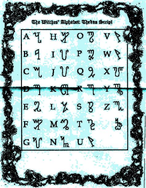 Creating Sacred Calligraphy with the Wiccan Alphabet Font